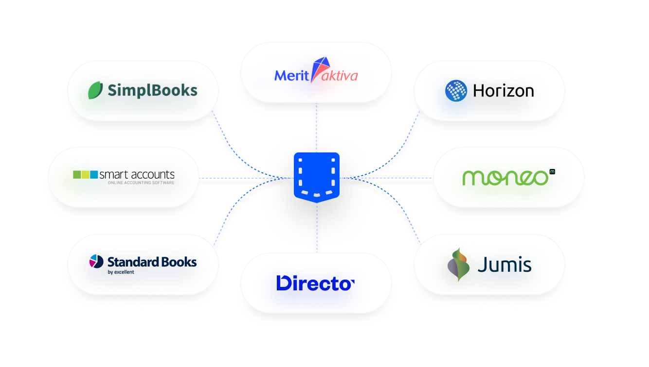 Real time sync illustration