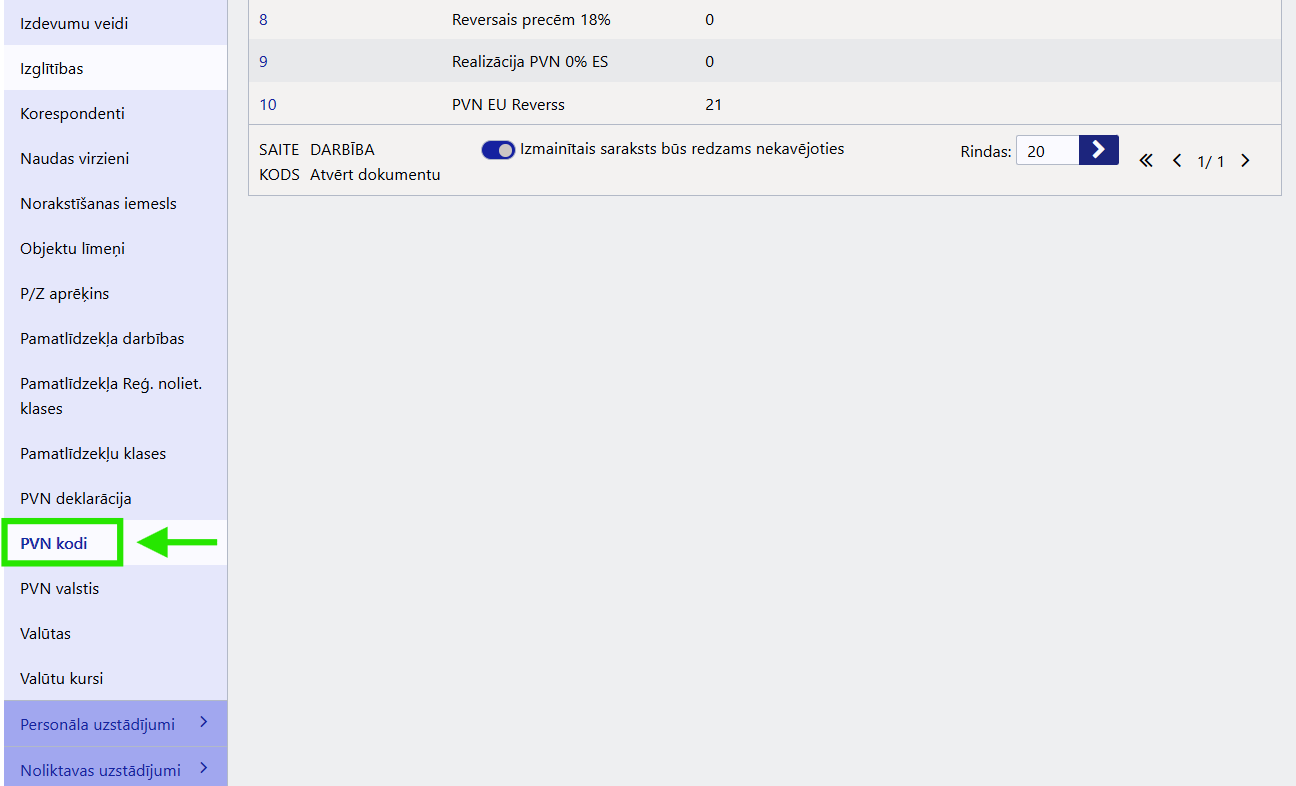 Directo PVN kodi Directo PVN kodi