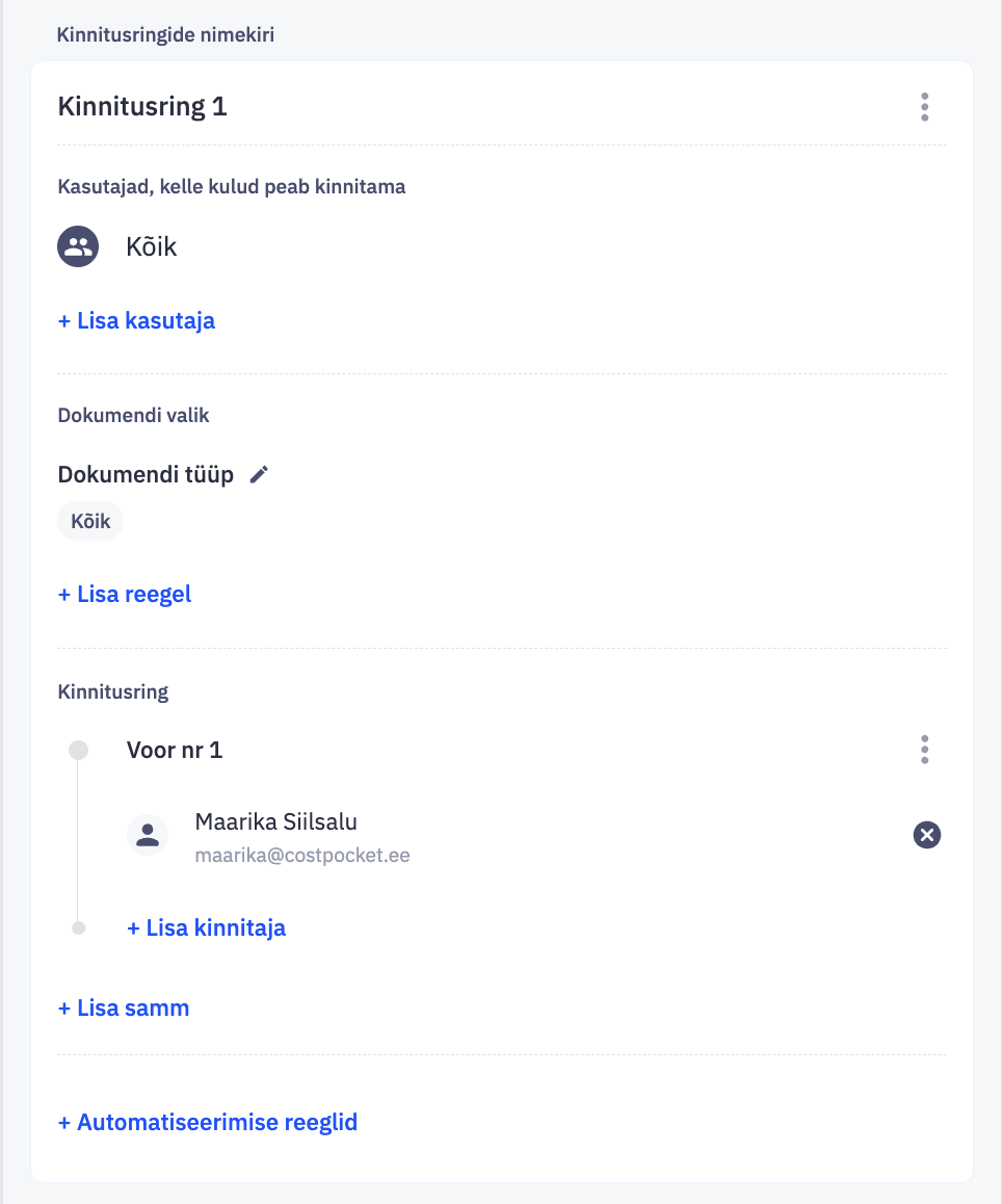 Ülevaade aktiivsest kinnitusringi struktuurist.
