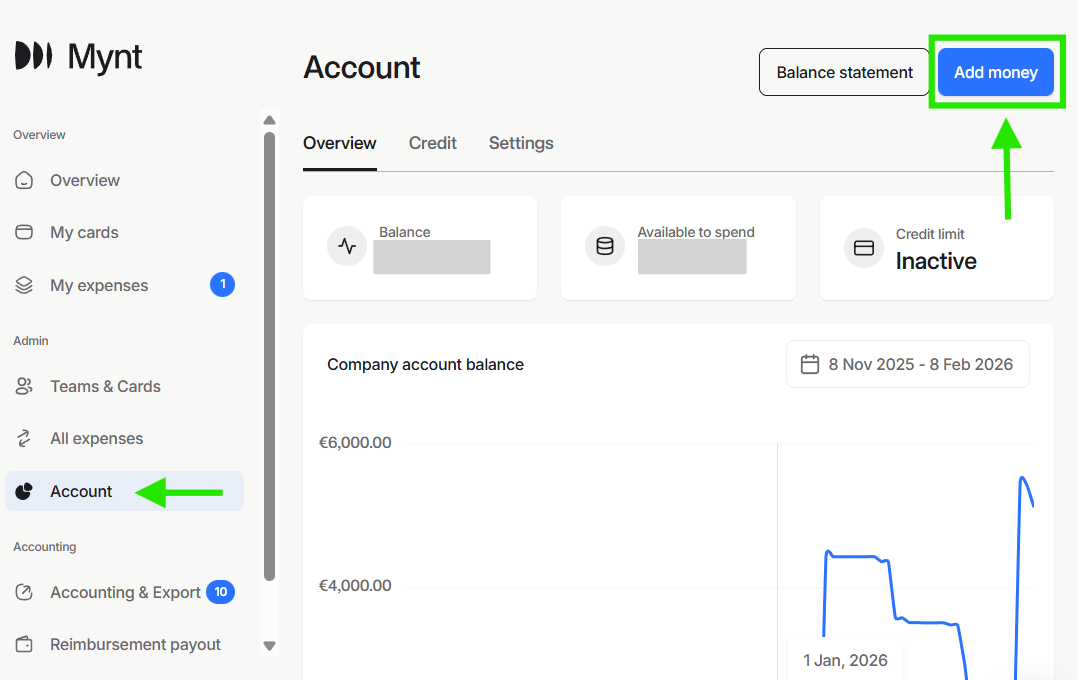 Top up your Mynt account