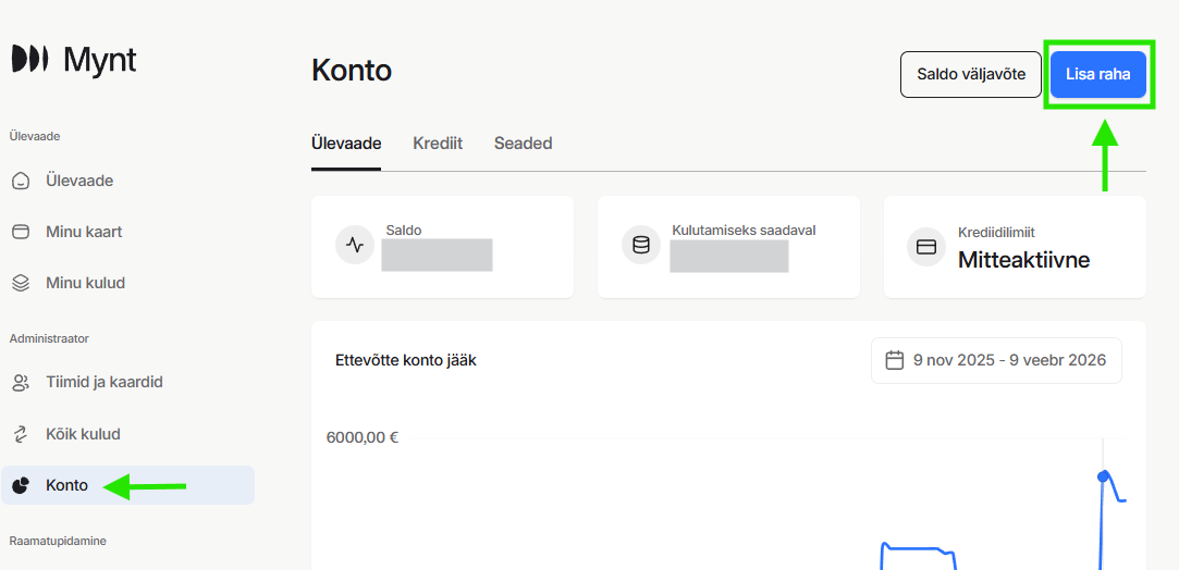Mynt konto lisa raha